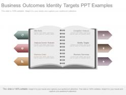 Business outcomes identity targets ppt examples