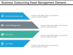 Business outsourcing asset management demand planning application development cpb