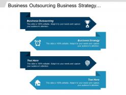 Business outsourcing business strategy business management retail marketing cpb