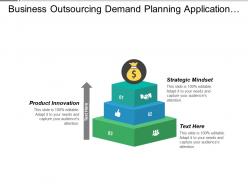 Business outsourcing demand planning application development performance strategy cpb