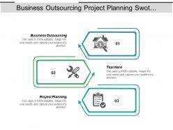 Business outsourcing project planning swot business analysis cpb