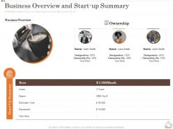 Business overview and start-up summary business strategy opening coffee shop ppt diagrams
