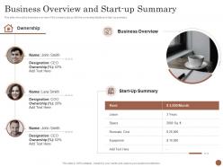 Business overview and start up summary business plan for opening a cafe ppt microsoft