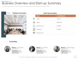 Business overview and start up summary restaurant cafe business idea ppt guidelines