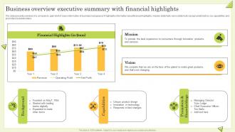 Business Overview Executive Summary With Financial Highlights Guide To Perform Competitor