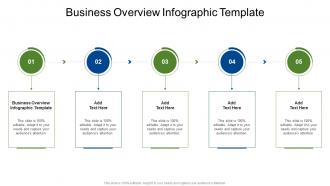 Business Overview Infographic Template In Powerpoint And Google Slides Cpb