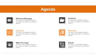 Business Overview Module Powerpoint Presentation Slides