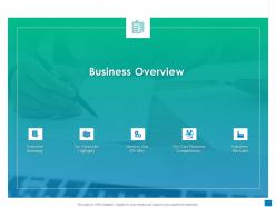 Business overview new business development and marketing strategy ppt inspiration rules