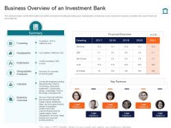 Business overview of an investment bank investment pitch presentation raise funds ppt ideas