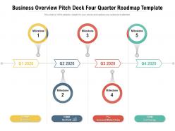 Business overview pitch deck four quarter roadmap template