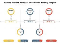 Business overview pitch deck three months roadmap template