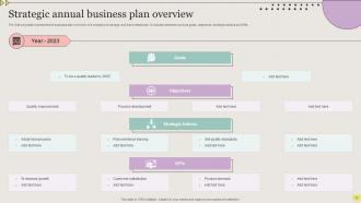 Business Overview Powerpoint PPT Template Bundles Graphical Visual