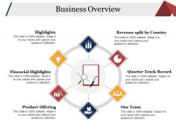 Business overview powerpoint slide inspiration