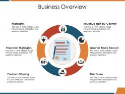 Business overview ppt show