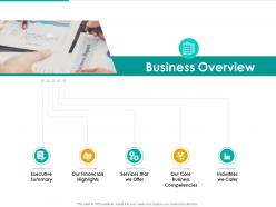 Business overview strategic plan marketing business development ppt summary