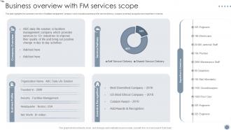 Business Overview With Fm Services Scope Global Facility Management Services