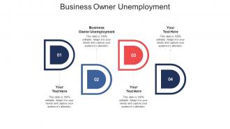 Business owner unemployment ppt powerpoint presentation infographics aids cpb