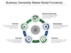 Business ownership market model functional capabilities capital planning