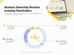 Business ownership structure including shareholders financing for a business by private equity