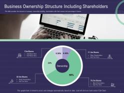 Business ownership structure including shareholders ppt powerpoint slides elements