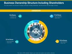 Business ownership structure including shareholders retail team ppt show graphics example