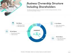 Business ownership structure series b financing investors pitch deck for companies