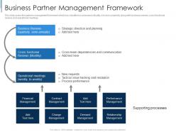 Business partner management framework effective partnership management customers