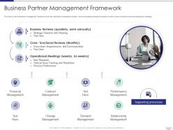 Business partner management framework managing strategic partnerships