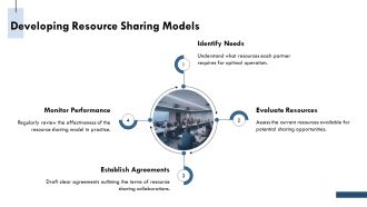 Business Partners Forming Alliances For Growth PPT Presentation AT Impressive Slides