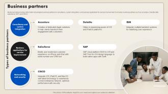 Business Partners Smartphone Company Profile CP SS V