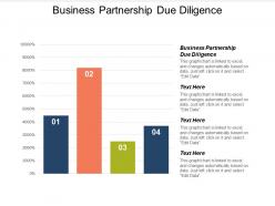 Business partnership due diligence ppt powerpoint presentation model files cpb