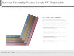 Business partnership process sample ppt presentation