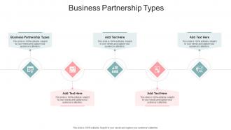 Business Partnership Types In Powerpoint And Google Slides Cpb
