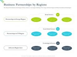 Business partnerships by regions partner here ppt powerpoint presentation outline show