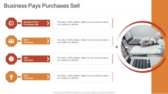 Business Pays Purchases Sell In Powerpoint And Google Slides Cpb