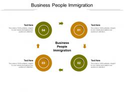Business people immigration ppt powerpoint pictures backgrounds cpb