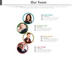 Business peoples in team for professional approch powerpoint slides