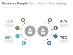 Business peoples social media percentage powerpoint slides