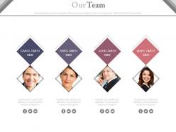 Business peoples team for communication powerpoint slides