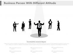 Business peoples with different attitudes powerpoint slides