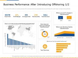 Business performance after introducing offshoring are ppt powerpoint presentation outline layouts