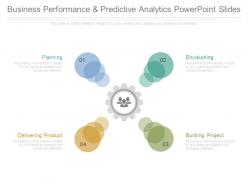 Business performance and predictive analytics powerpoint slides