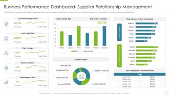 Business performance dashboard key strategies to build an effective supplier relationship