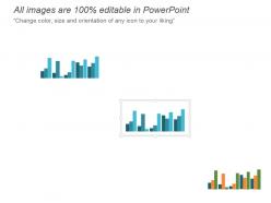 Business performance dashboard powerpoint slides