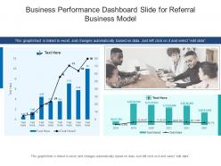 Business Performance Dashboard Slide For Referral Business Model Powerpoint Template