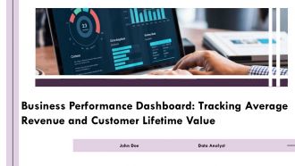 Business Performance Dashboard Tracking Average Revenue And Customer Lifetime Value PPT Presentation AT Business Performance Dashboard Tracking Average Revenue And Customer Lifetime Value PPT Presentation AT