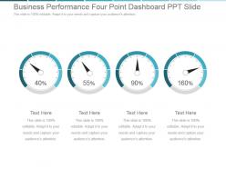 Business performance four point dashboard snapshot ppt slide