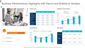 Business Performance Highlights With Trend And Statistical Analysis