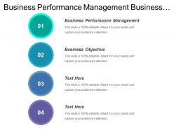 Business Performance Management Business Strategy Business Objective Business Metrics