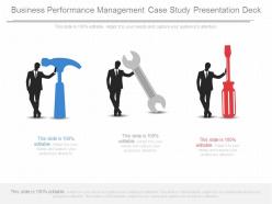 Business Performance Management Case Study Presentation Deck